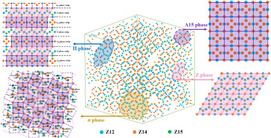 Khám Phá Https S666.Sa.Com Cổng Vào Thế Giới Giải Trí Hấp Dẫn